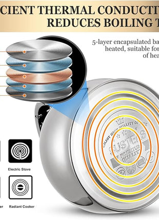 SUSTEAS Stove Top Whistling Tea Kettle - Food Grade Stainless Steel Teakettle Teapot with Cool Touch Ergonomic Handle, With 1 Silicone Pinch Mitt Included,2.64 Quart(SILVER)