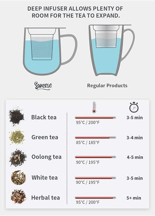 Sweese 20 OZ Porcelain Tea Mug with Infuser and Lid, Loose Leaf Tea Cup, Gifts for Tea Lover - Pink