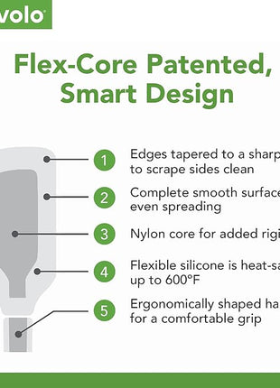 Tovolo Flex-Core All-Silicone Mini Spatula & Spoonula, Kitchen Utensil Set of 2, Heat-Resistant & BPA-Free Silicone Spatula & Spoonula, Safe for Cast Iron & Non-Stick Cookware, Dishwasher-Safe