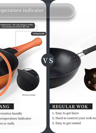 TIBORANG 8 in 1 Multipurpose 11 Inch 5 Quart Heat Indicator Nonstick Deep Frying Pan with Glass Lid,Stay-cool Handle,Steamed Grid,PFOA-Free,Dishwasher&Oven Safe,Works with All Stovetops(Tangerine)