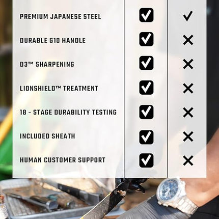 DALSTRONG Butcher Knife - 10 inch - Shogun Series ELITE - Japanese AUS-10V Super Steel - G10 Handle Cimitar Breaking Knife Gift - Vacuum Treated BBQ Brisket Knife - Sheath Included