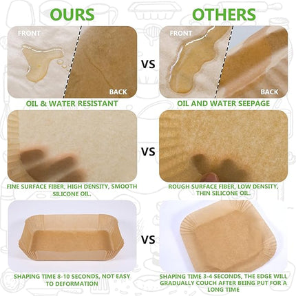 (125PCS) Air Fryer Liners, Disposable for Ninja Dual Air Fryer accessories, Parchment Paper liners rectangle 8.6''*5.5''