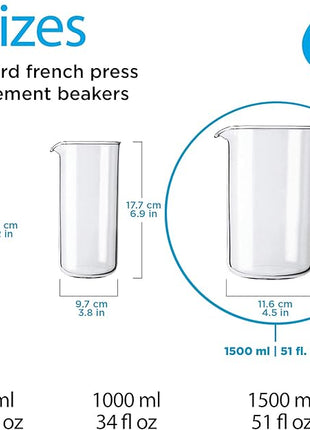 GROSCHE Borosilicate 3.3 Glass Universal Replacement Beaker for French Coffee and Tea Press Makers, 51 fl oz, Large