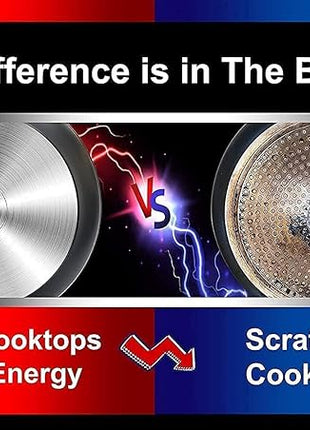 MsMk 7 inch Small Frying Pan, Carbonize also Nonstick Omelette Pan, PFOA Free Non-Toxic, Scratch-resistant, Induction Egg skillet, for Induction, Ceramic and Gas Cooktops