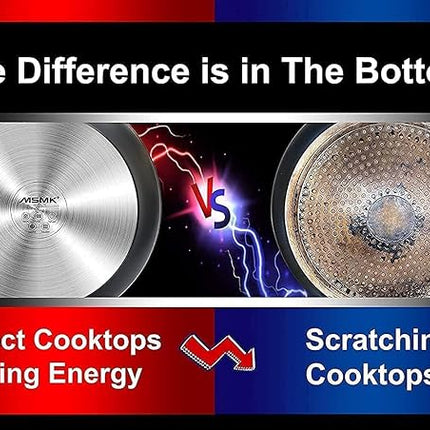 MsMk 7 inch Small Frying Pan, Carbonize also Nonstick Omelette Pan, PFOA Free Non-Toxic, Scratch-resistant, Induction Egg skillet, for Induction, Ceramic and Gas Cooktops