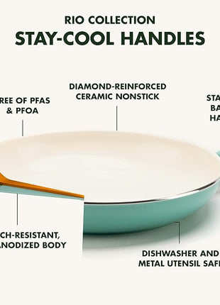 GreenPan Rio Healthy Ceramic Nonstick 7" 9.5" and 11" Frying Pan Skillet Set, PFAS-Free, Dishwasher Safe, Turquoise