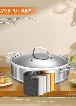 DELARLO Frying Pan,12 inch Skillet with lid,Tri-Ply Stainless Steel Saute Pan 6QT,Dishwasher-Friendly,Stay-Cool Handles,Oven-Safe Up to 660℉