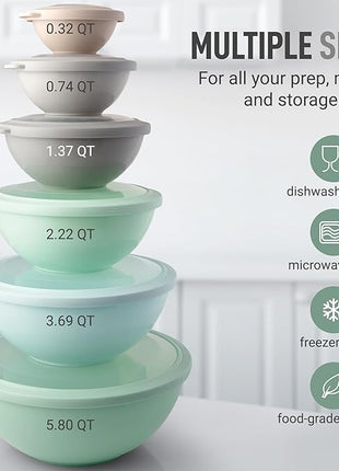 Zulay Kitchen 12 Piece Plastic Nesting Mixing Bowl Set - Colorful Bowls with Lids - Microwave and Freezer Safe (Mint Ombre)