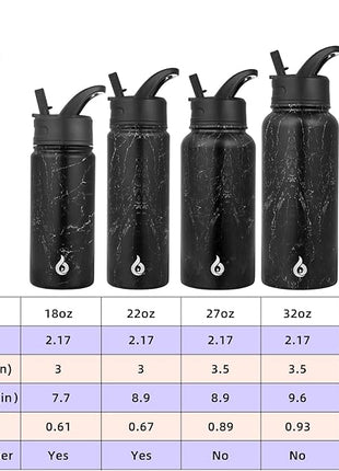 BJPKPK Insulated Water Bottles with Straw Lid, 27oz Stainless Steel Water Bottle with 3 Lids, Leak Proof BPA Free Metal Thermo, Mugs, Tumblers, Keep Cold Hot -Midnight
