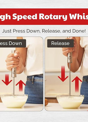 Stainless Steel Egg Whisk - Easy to Use Semi-Automatic Push-Down Zip Whisker - Rotary Hand Mixer for Beating Eggs, Frothing Milk, Blending, Mixing, Whipping Smoothies & Shakes - 2 Pack (12 &14 Inch)