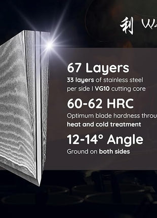 Wakoli EDIB 3-Piece Damascus Kitchen Knife Set in Wooden Gift Box – Sharp Knives Set made of Genuine Damascus Steel (VG10 Core) – Santoku, Small Santoku, & Pairing Knife – Ergonomic Pakkawood Handles