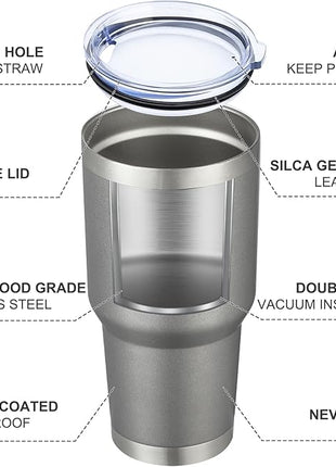 MEWAY 30oz Tumbler Double Wall Vacuum Insulated Travel Mug, Stainless Steel Tumbler with Lid, Durable Powder Coated Insulated Coffee Cup for Cold & Hot Drinks (Cold Grey,1 PACK)