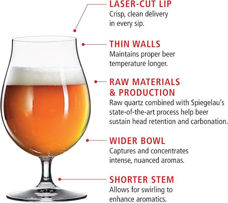 Spiegelau Classic Tulip Beer Glass, European-Made Crystal Drinking Glasses Perfect for Belgian Ales, IPA Beers, Cocktails, Sodas, Beverages, Smoothies, Home Bar Accessories, 15.5 oz, Set of 4