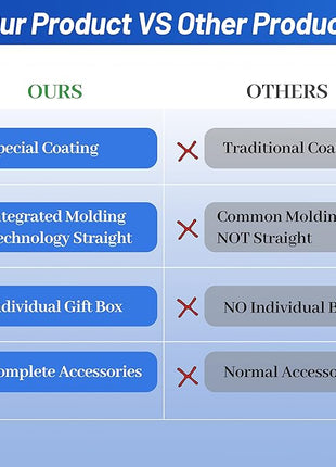 Joyclub Sublimation Tumblers Blanks 20 oz 10 Pack Skinny Straight Tumblers Bulk Stainless Steel Insulated Sublimation Cups with Lid and Straw, Gift Box