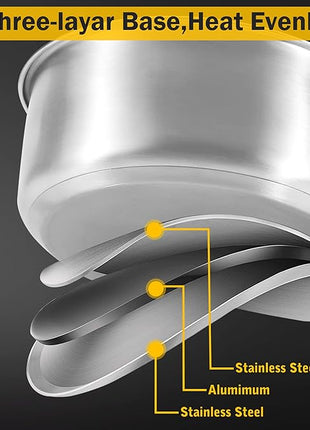 Wodillo 6Pcs Pots and Pans Set, Stainless Steel Pot Set, Nonstick Kitchen Cookware Set, Induction Pots Set with Stay-Cool Handle, Works with Electric and Gas Cooktops, Dishwasher Safe