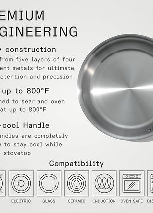 Made In Cookware - 12-Inch Stainless Steel Frying Pan - 5 Ply Stainless Clad - Professional Cookware - Crafted in Italy - Induction Compatible