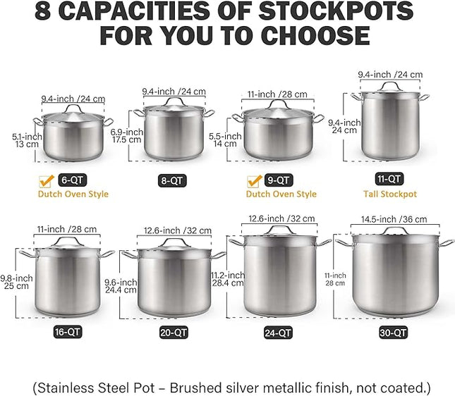 Cooks Standard Dutch Oven Casserole with Lid, 9 Quart Professional Stainless Steel Stockpots, Silver