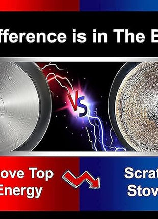 MsMk 11 Inch Nonstick Frying Pan with Lid，Titanium and Ceramic Nonstick skillet with lid, PFOA Free Non-Toxic, Stay-Cool Handle, Scratch-resistant, Induction Skillet With Lid for Induction, Ceramic