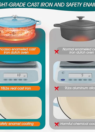 vancasso Enameled Cast Iron Dutch Oven, 9.3 Quart Dutch Oven Pot with Lid, Oval Dutch Oven Cast Iron Pot with Non Stick Coating for Bread Baking, Light Blue
