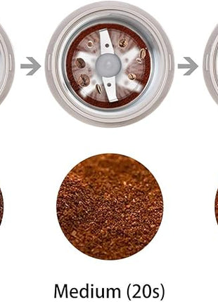 DR MILLS DM-7441W Coffee Grinder Electric, Coffee Bean and Dried Spice Grinder, One Touch Operation, Blade and Cup Made with SUS304 Stainless Steel (White)