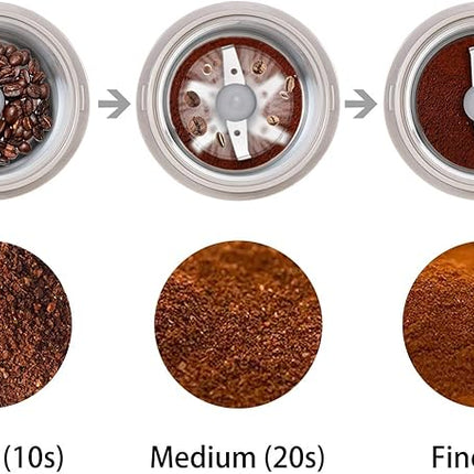 DR MILLS DM-7441W Coffee Grinder Electric, Coffee Bean and Dried Spice Grinder, One Touch Operation, Blade and Cup Made with SUS304 Stainless Steel (White)