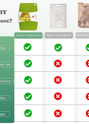 Liflicon Thick Silicone Cutting Boards for Kitchen Silicone Chopping Boards/Mats Set of 2 Extra Large14.6''x10.43'', Mini 9.1”x7.1” Non-slip Deep Drip Juice Groove, Dishwasher Safe-Green