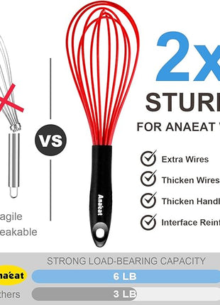 Anaeat Silicone Whisk, Thick Stainless Steel Wire Inner - Heat Resistant Kitchen Whisks for Non-Stick Cookware, Balloon Egg Beater for Whisking, Blending, Beating, Frothing & Stirring (Red)