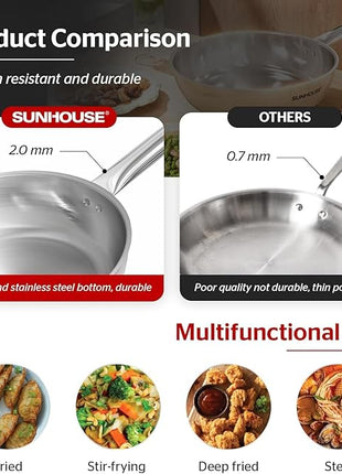Sunhouse 10 Inch Tri-Ply Stainless Steel Frying Pan, Whole-Clad No Coatings Skillet with Stay-cool Handle for Cooking, Durable & Oven Safe to 500°F, Dishwasher Safe, Compatible with All Cooktops