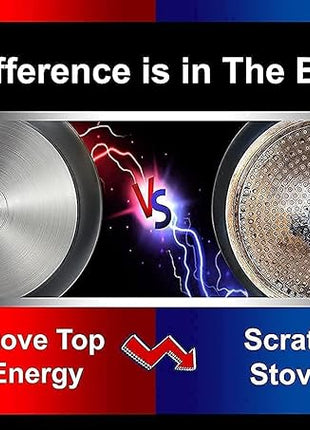 MsMk 10 Inch Frying Pan Nonstick with Lid, Induction Fry Pan with Lid, Titanium and Diamond Non Stick Coating From USA, for Induction, Ceramic and Gas Cooktops, Oven Safe 10 Inch Skillet Nonstick