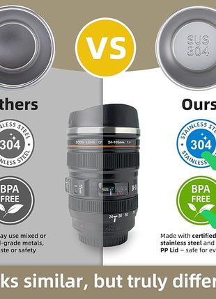 Camera Lens Coffee Mug with Slider Lid – Realistic DSLR Thermos Cup, Novelty Gift for Photographers, Coffee Lovers, Men & Women