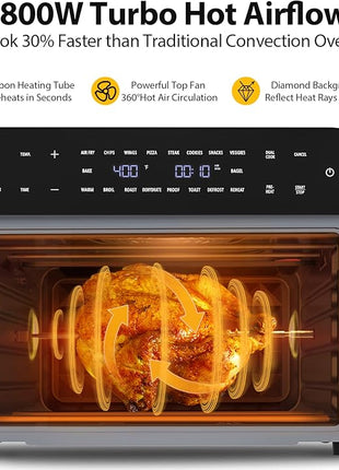 Beelicious 32QT Extra Large Air Fryer, 19-In-1 Air Fryer Toaster Oven Combo with Rotisserie and Dehydrator, Digital Convection Oven Countertop Airfryer Fit 13" Pizza, 6 Accessories, 1800w, Black
