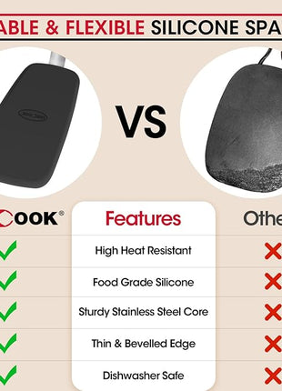 Unicook 2 Pack Flexible Silicone Spatula, Turner, 600F Heat Resistant, Ideal for Flipping Eggs, Burgers, Crepes and More, Black