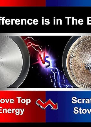 MsMk Nonstick Frying Pan, 12 InchTitanium and Diamond Non Stick Pan, Sturdy and Durable Skillet Nonstick, for Various Stove Type, Dishwasher Safe For Home Use