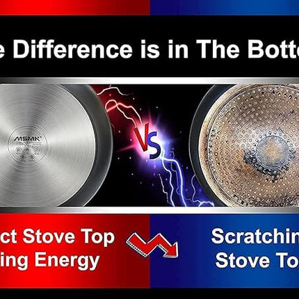 MsMk Nonstick Frying Pan, 12 InchTitanium and Diamond Non Stick Pan, Sturdy and Durable Skillet Nonstick, for Various Stove Type, Dishwasher Safe For Home Use