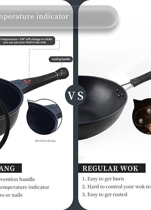 TIBORANG 8 in 1 Multipurpose 11 Inch 5 Quart Heat Indicator Nonstick Deep Frying Pan with Glass Lid, Stay-cool Handle, Steamed Grid, PFOA-Free,Dishwasher&Oven Safe,Works with All Stovetops (Black)