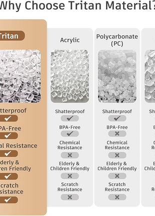 BELLAFORTE Shatterproof Tritan Plastic Short Tumbler, Set of 4, 13oz - Myrtle Beach Unbreakable Crystal Cut Old Fashioned Drinking Glasses for Whiskey - BPA Free - Dishwasher Safe - Pink