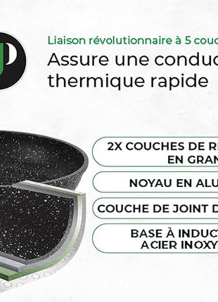 JUST PERFECTO Kitchen Pots and Pans Set with Lids Non Stick - Induction Pots Set - Pots & Pans Set without PTFE and PFOA - Cookware Pot Set Induction 21 Pcs (black)