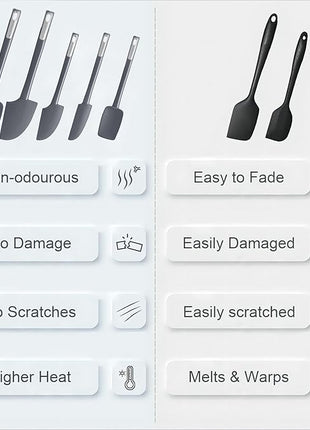 Premium Silicone Spatula Set, Flexible Heat Resistant Non-slip Handle Baking Cooking Rubber Spatulas, Grey