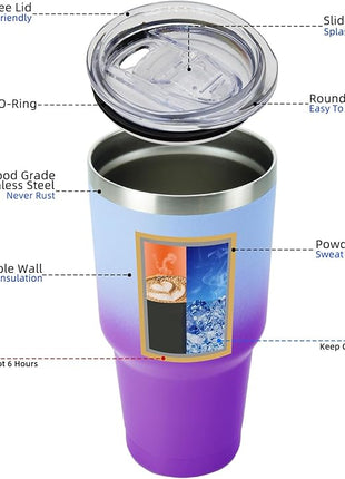 BJPKPK 30oz Color Block Tumbler With Lid And Straw,Stainless Steel Double Wall Vacuum Insulated Tumblers,Ocean Dream