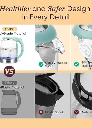 Cosori Electric Kettle, No Plastic Filter & Spout, Tea Kettle & Hot Water Boiler For Coffee & Tea, Water Heater & Teapot, Automatic Shut Off, Borosilicate glass, Green, 1.7L/1500W