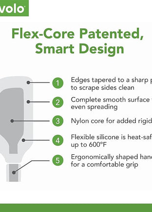 Tovolo Silicone Spatula with Wooden Handle Set of 5 Piece Silicone Kitchen Utensil Set Spoonula Jar Scraper Mini Spatula and Spoonula for Cooking Baking Mixing Folding Pesto Green