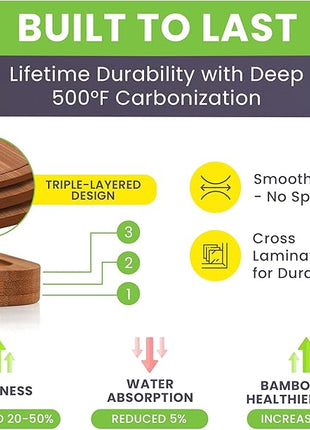 Organic Bamboo Cutting Boards for Kitchen Set of 3 with Lifetime Replacements- Non Toxic Wood Chopping Board for Charcuterie, Meat, Vegetables and Fruits - Ideal Kitchen Gifts for Home Chefs