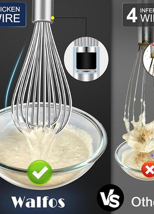 Walfos Mini Whisk,6+8 in Small Whisk,304 Stainless steel Whisks Heat Resistant 600°F,Nice for mixing salad dressings or beating an egg.Tiny whisk size great for narrow and shallow vessels.Silver