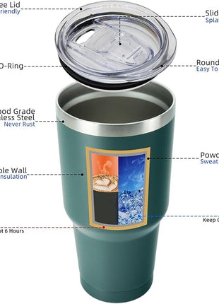 BJPKPK 30oz Tumbler with Lids and Straws, Stainless Steel Vacuum Insulated Coffee Tumblers, Insulated Travel Mug Water Cup with Leakproof Lid,Army Green