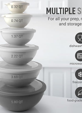 Zulay Kitchen 12 Piece Plastic Nesting Mixing Bowls with Lids - Colorful Microwave & Freezer Safe Gray Ombre Set
