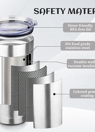 StarSpeed 20oz Tumbler Bulk with Lid, Stainless Steel Insulated Tumblers Double Wall Vacuum Insulated Travel Mug, Powder Coated Coffee Cups for Hot and Cold Drinks(Silver,1)