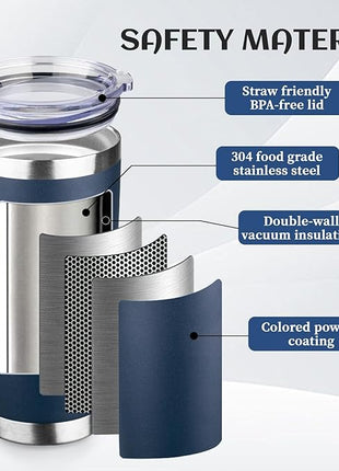 StarSpeed 20oz Tumbler Bulk with Lid, Stainless Steel Insulated Tumblers Double Wall Vacuum Insulated Travel Mug, Powder Coated Coffee Cups for Hot and Cold Drinks(Navy Blue,8)