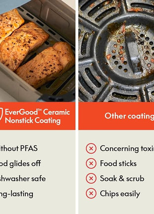 bella 4Qt Slim Air Fryer, Fits-anywhere Kitchenware, EverGood Ceramic Nonstick Coating, Adjustable Temperature, 6 Preset Cooking Options, 60 Min Auto Shutoff w Audible Tone, 3.3lb Capacity, Surf