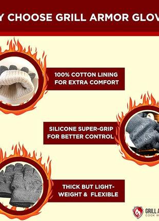 Grill Armor Oven Gloves – 932°F Heat, Fire & Cut Resistant Mitts for BBQ, Grill, Cooking, Grilling, Baking, Smoker & Fire Pit
