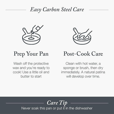 Merten & Storck Pre-Seasoned Carbon Steel 10” Frying Pan Skillet, Use on Induction, Stove and Grill, Durable, Even-Heating, for Searing, Grilling, Oven Use, and Campfire, Indoor/Outdoor